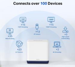 Whole Home Mesh Mercusys (H50G-3PK)