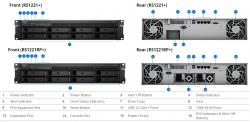 NAS Synology RackStation RS1221RP+
